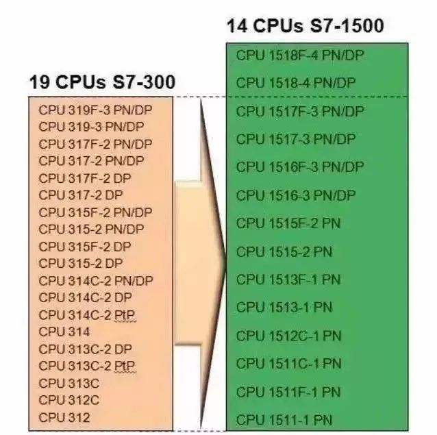 点击进入看图评论 图片
