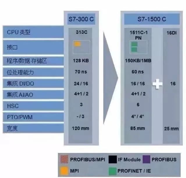 点击进入看图评论 图片