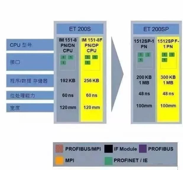 点击进入看图评论 图片