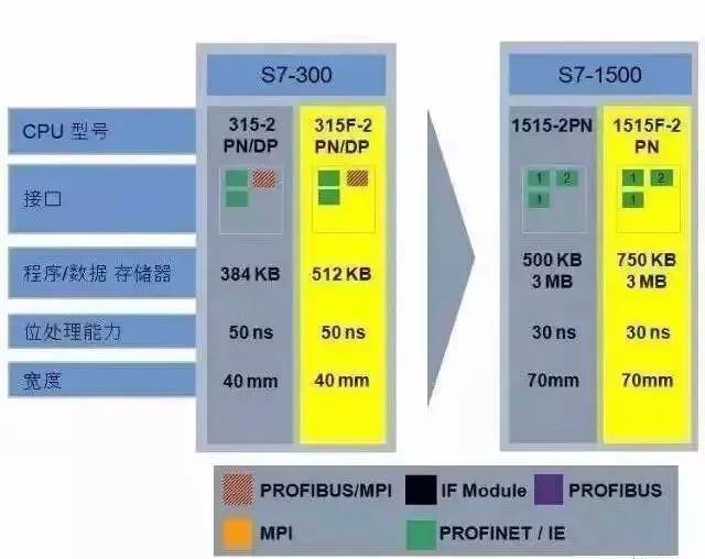 点击进入看图评论 图片