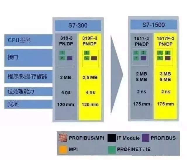 点击进入看图评论 图片